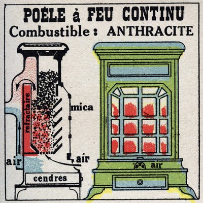 Domestic heating: cross section of a stove with continuous fire. Anonymous illustration from 1925. Private collection. by Anonymous Anonymous