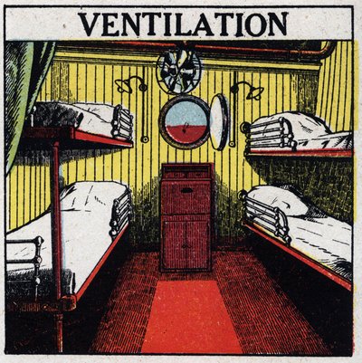 Domestic uses of electricity: ventilation by Anonymous Anonymous