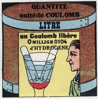 Electric units: Coulomb to measure the amount of electricity by Anonymous Anonymous