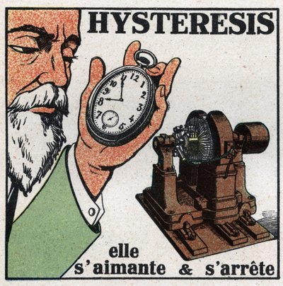 Electrical phenomena: hysteresis. Demonstration of hysteresis phenomenon by approaching a dynamo that works a watch whose gears are largely steel, it magnets itself and it ends. Anonymous illustration from 1925. Private collection. by Anonymous Anonymous