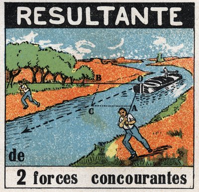 Forces: the result of two competing forces. A boat on a canal pulled by two men. Anonymous illustration from 1925. Private collection. by Anonymous Anonymous