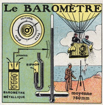Gas pressure: the metal barometer. Anonymous illustration of 1925. Private collection. by Anonymous Anonymous