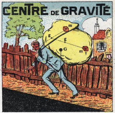 Gravity: center of gravity by Anonymous Anonymous
