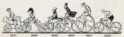 History of the bicycle: different models of bike from 1700 to 1928 by Anonymous Anonymous