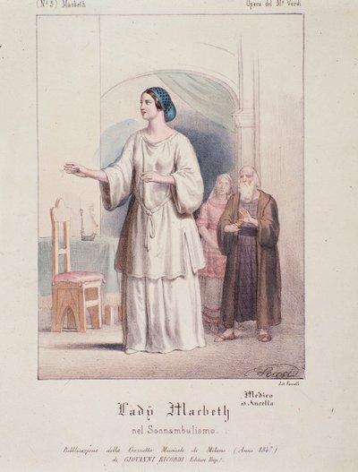 Lady Macbeth Character in Macbeth by Anonymous Anonymous