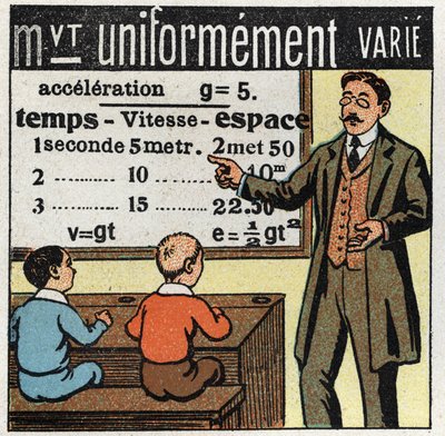 Movements: a teacher teaches the formulas of movement uniformly varied. Anonymous illustration from 1925. Private collection. by Anonymous Anonymous
