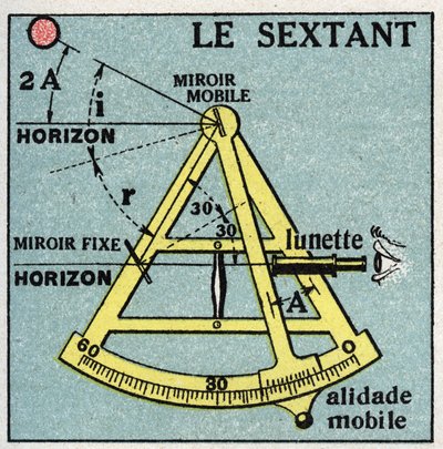 Reflection of light: the sextant. Anonymous illustration from 1925. Private collection. by Anonymous Anonymous