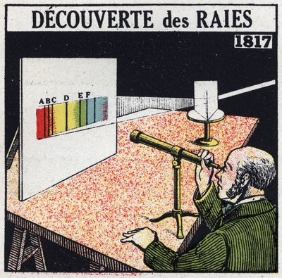 Spectral Analysis: Discovery of Rays by Joseph von Fraunhofer (1787-1826) in 1817. Anonymous Illustration from 1925. Private Collection. by Anonymous Anonymous