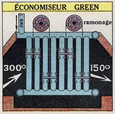 Steam generators: Green economizer for a boiler. Anonymous illustration from 1925. Private collection. by Anonymous Anonymous
