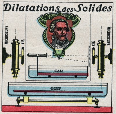 Temperature and expansion: expansion of solids studied by Antoine Laurent de Lavoisier. Anonymous illustration from 1925. Private collection by Anonymous Anonymous