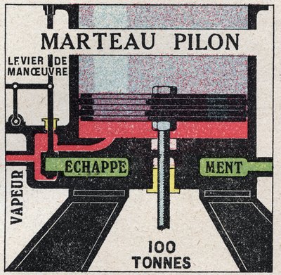 The Steam Machine: Cross-Cutting of a Drummer Hammer. Anonymous illustration from 1925. Private Collection by Anonymous Anonymous