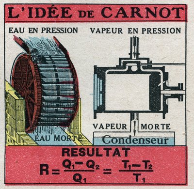 Thermodynamics: formula by Nicolas Leonard Sadi Carnot to calculate the efficiency of a thermal machine. Anonymous illustration from 1925. Private collection. by Anonymous Anonymous