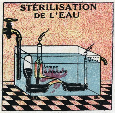 Ultraviolet rays: sterilization of water by ultraviolet rays. Anonymous illustration from 1925. Private collection. by Anonymous Anonymous