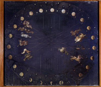 Scientific board representing lunar cycles and different constellations - Athanase Kircher by Athanasius Kircher