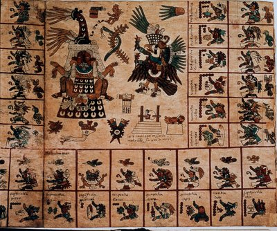 Representation of Aztec Deities and Boxes Corresponding to the Calendar. Page of the Aztec Manuscript on Bark 