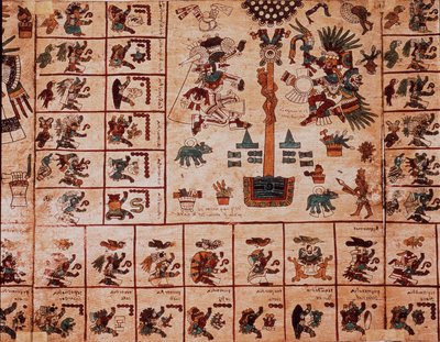 Representation of Aztec deities and calendar boxes (Page of the Codex Borbonicus) by Aztec