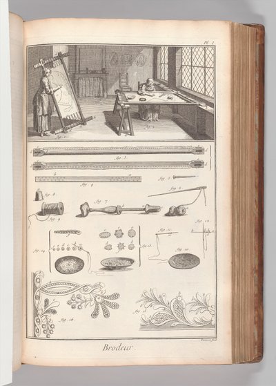 Book 2 (Part 1), Vol. 2: Brodeur, Planche I (Embroiderer, Plate 1), from 