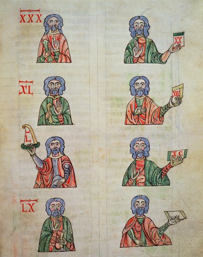 Finger Counting from 1 to 20000, from De Numeris by Rabanus Maurus by Carolingian School