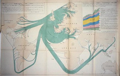 Map Showing the Export of Coal from the British Isles in 1864 by Charles Joseph Minard