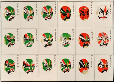Make up designs for Chinese Opera Characters by Chinese School