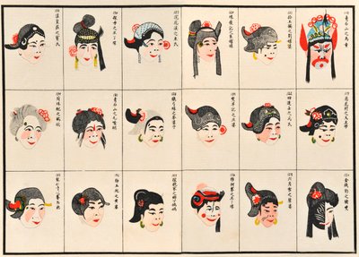 Make up designs for Chinese Opera Characters by Chinese School