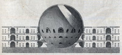 Cross section of a cemetery plan for the town of Chaux by Claude Nicolas Ledoux (1736-1806) by Claude Nicolas Ledoux