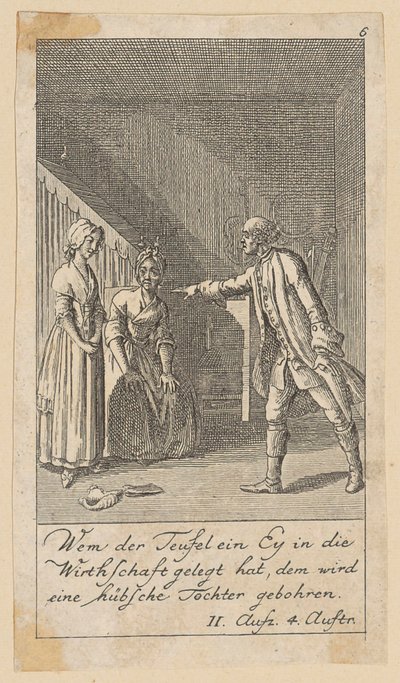 Plate 6 for Schiller