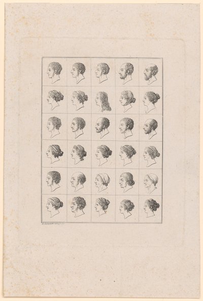 Thirty Physiognomic Heads by Daniel Nikolaus Chodowiecki