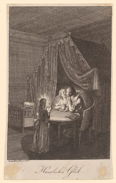 Domestic Happiness by Daniel Nikolaus Chodowiecki