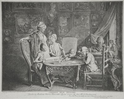 Studio of a Painter by Daniel Nikolaus Chodowiecki