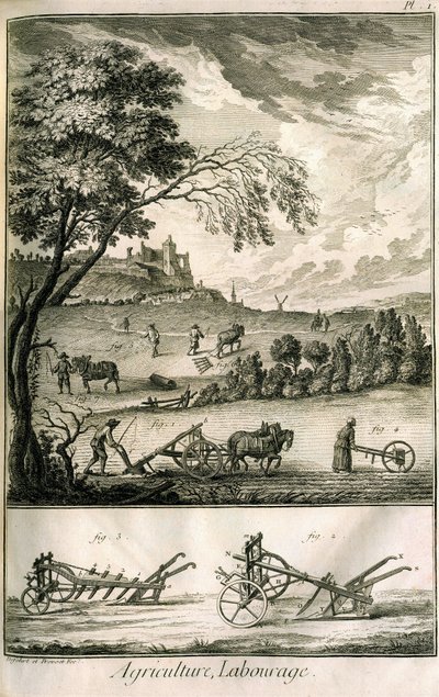 Field Work - Agriculture, Sowing, Ploughing. Various Model Rolls and Ploughs: Plate of a Volume of Illustrations from the Encyclopedie of Diderot, Original Edition 1762 by Denis Diderot