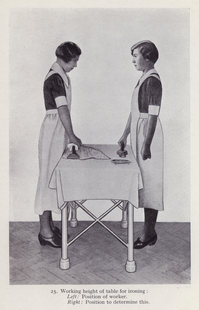 Illustration for Posture in Housework by English Photographer