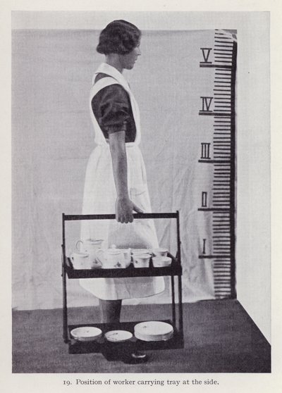 Illustration for Posture in Housework by English Photographer