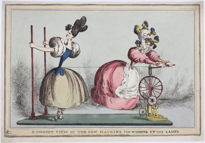 A Correct View of the New Machine for Winding Up the Ladies, published by Thomas McLean by English School