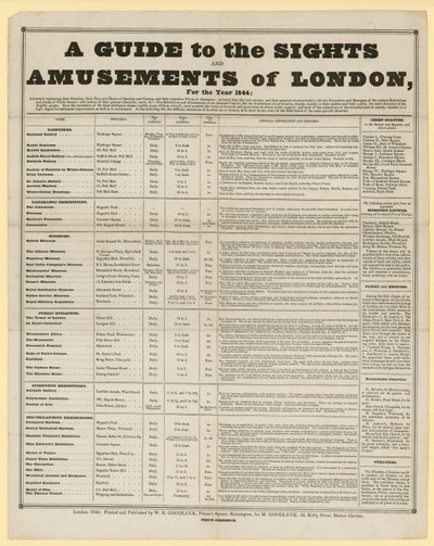 A Guide to the Sights and Amusements of London, for the year 1844 by English School