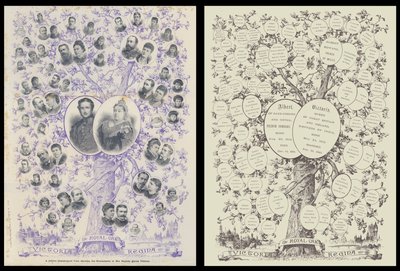 A Jubilee Genealogical Tree, Showing the Descendants of Her Majesty Queen Victoria by English School