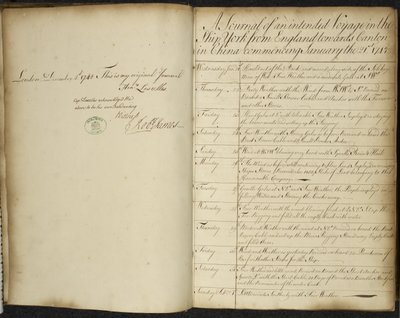 A journal of an intended voyage in the Ship York from England towards Canton in China commencing January 21st by English School
