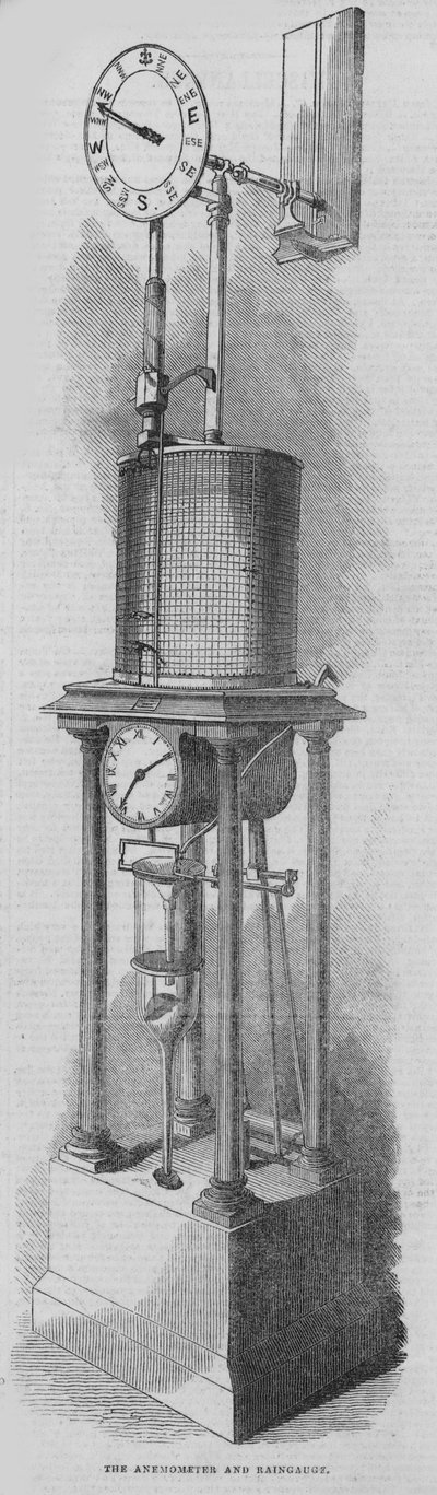 A Visit to Lloyds - The Insurance of Ships: The Anemometer and Raingauge by English School