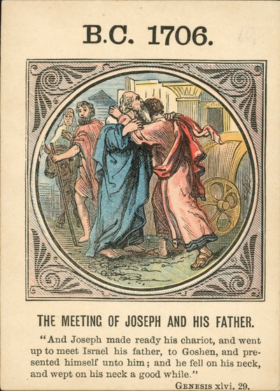 Anno Mundi: BC 1706, The Meeting Of Joseph And His Father by English School