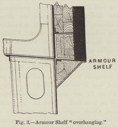 Armour Shelf "Overhanging" by English School