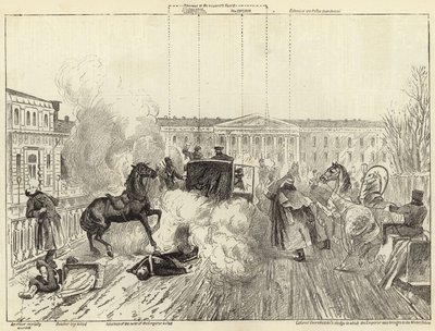 Assassination of Alexander II by English School