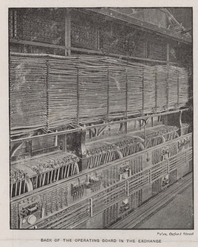 Back of the Operating Board in the Exchange of the National Telephone Company by English School