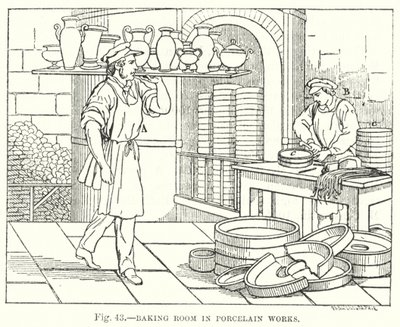 Baking room in Porcelain Works by English School