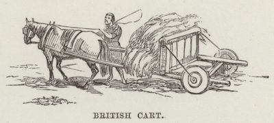 British Cart by English School