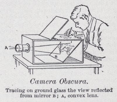 Camera obscura by English School