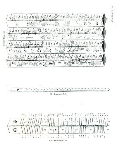Clog Almanac, Exchequer Tally and Saxon Reive Pole by English School