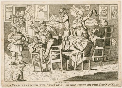 Club Anticipating a Lottery Win by English School
