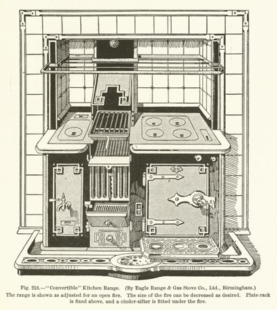 Convertible Kitchen Range, by Eagle Range and Gas Stove Company, Birmingham by English School