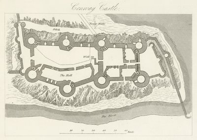 Conway Castle by English School