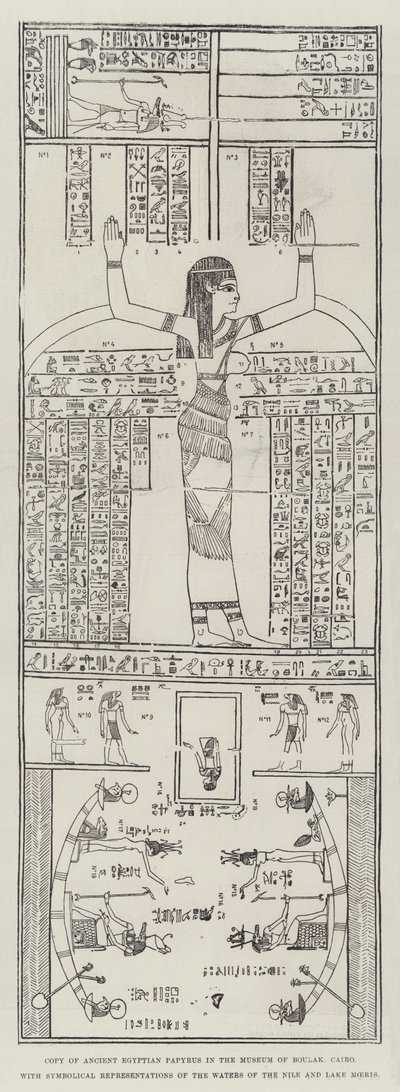Copy of Ancient Egyptian Papyrus in the Museum of Boulak, Cairo, with Symbolical Representations of the Waters of the Nile and Lake Moeris by English School